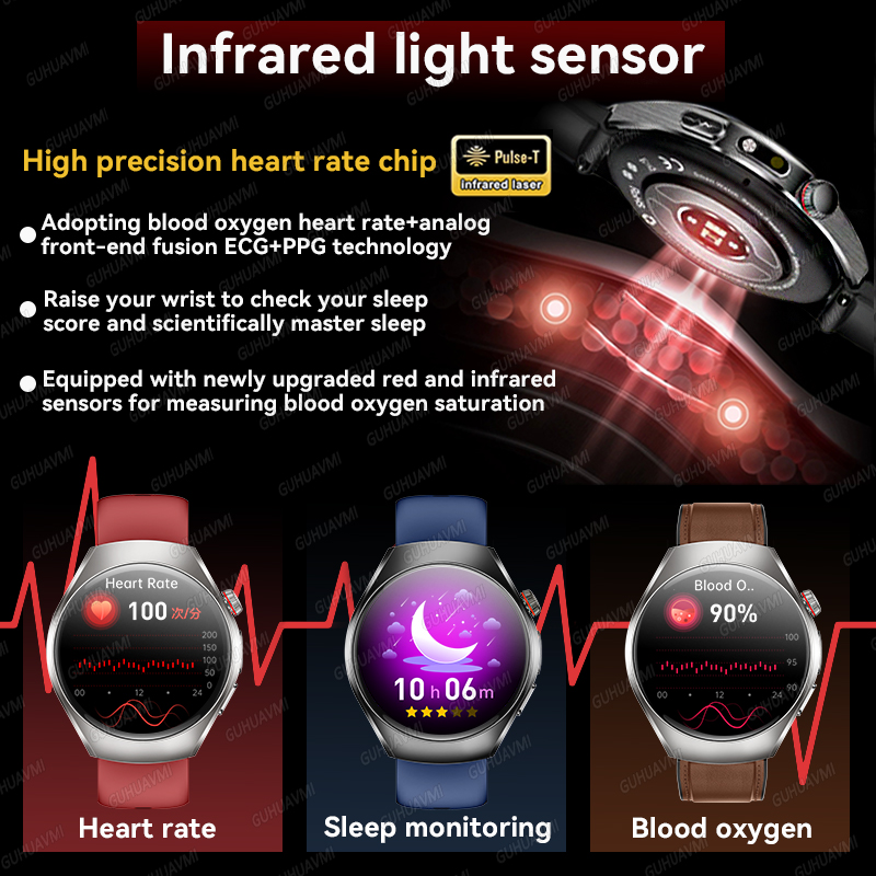 2026 Brand New upgrade Health  - Smartwatch Watches For Women Branded บทวิจารณ์และราคา