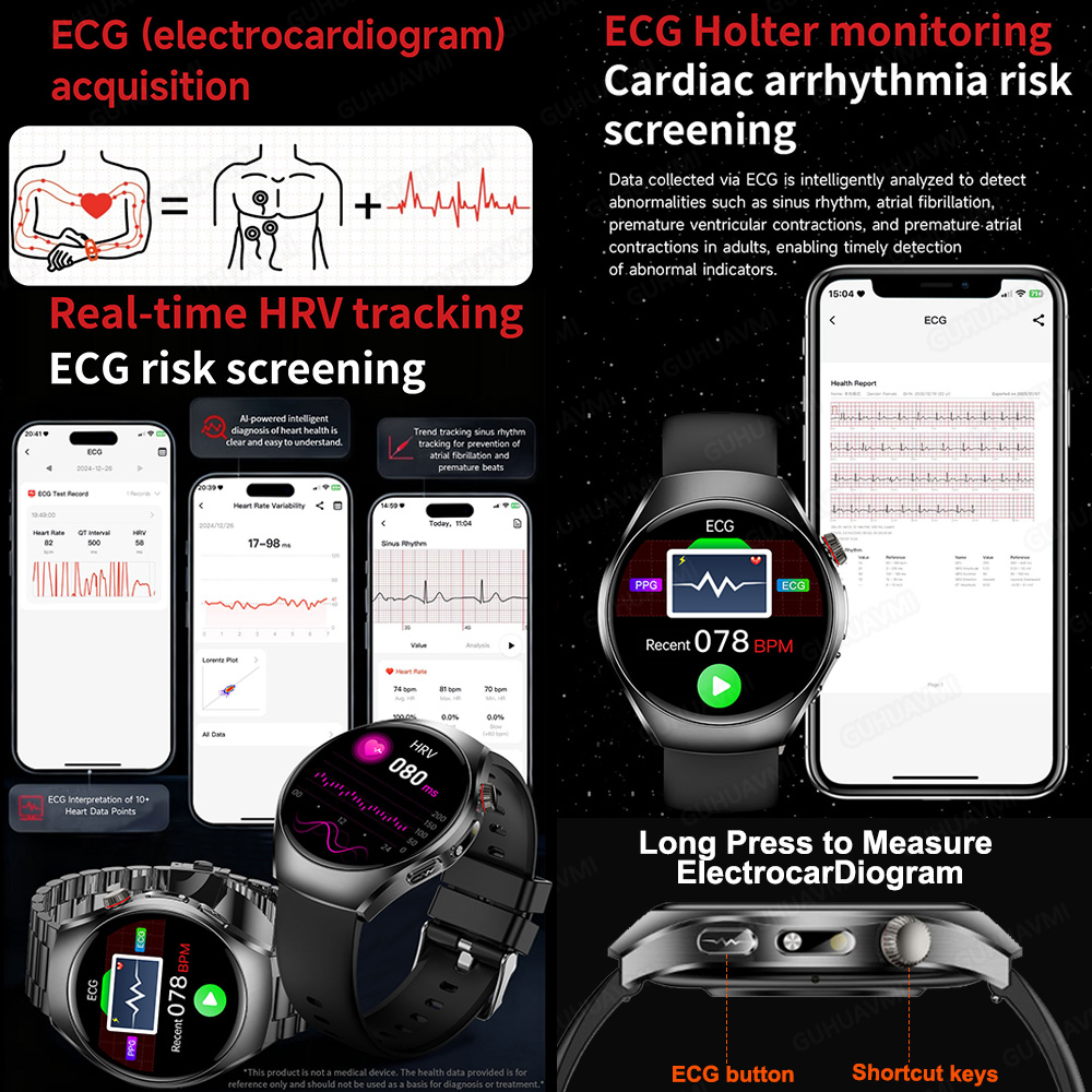 2026 Brand New upgrade Health  - Smartwatch Watches For Women Branded บทวิจารณ์และราคา