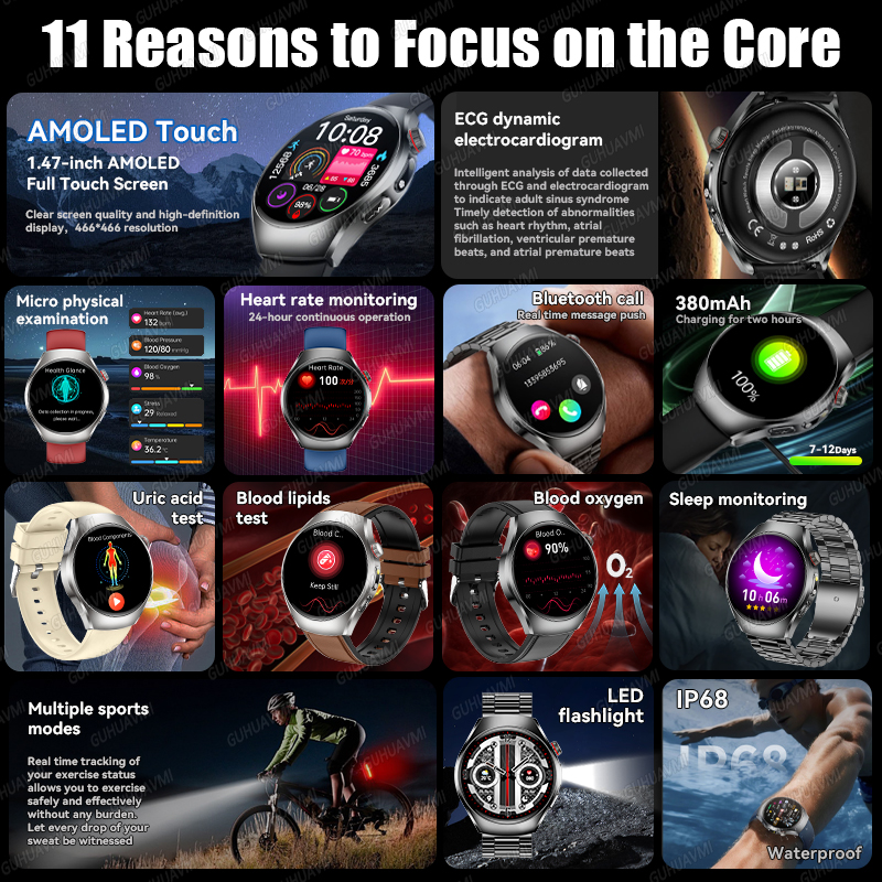 New Brand 2026 upgrade Health  - Smartwatch Watches For Women Branded บทวิจารณ์และราคา