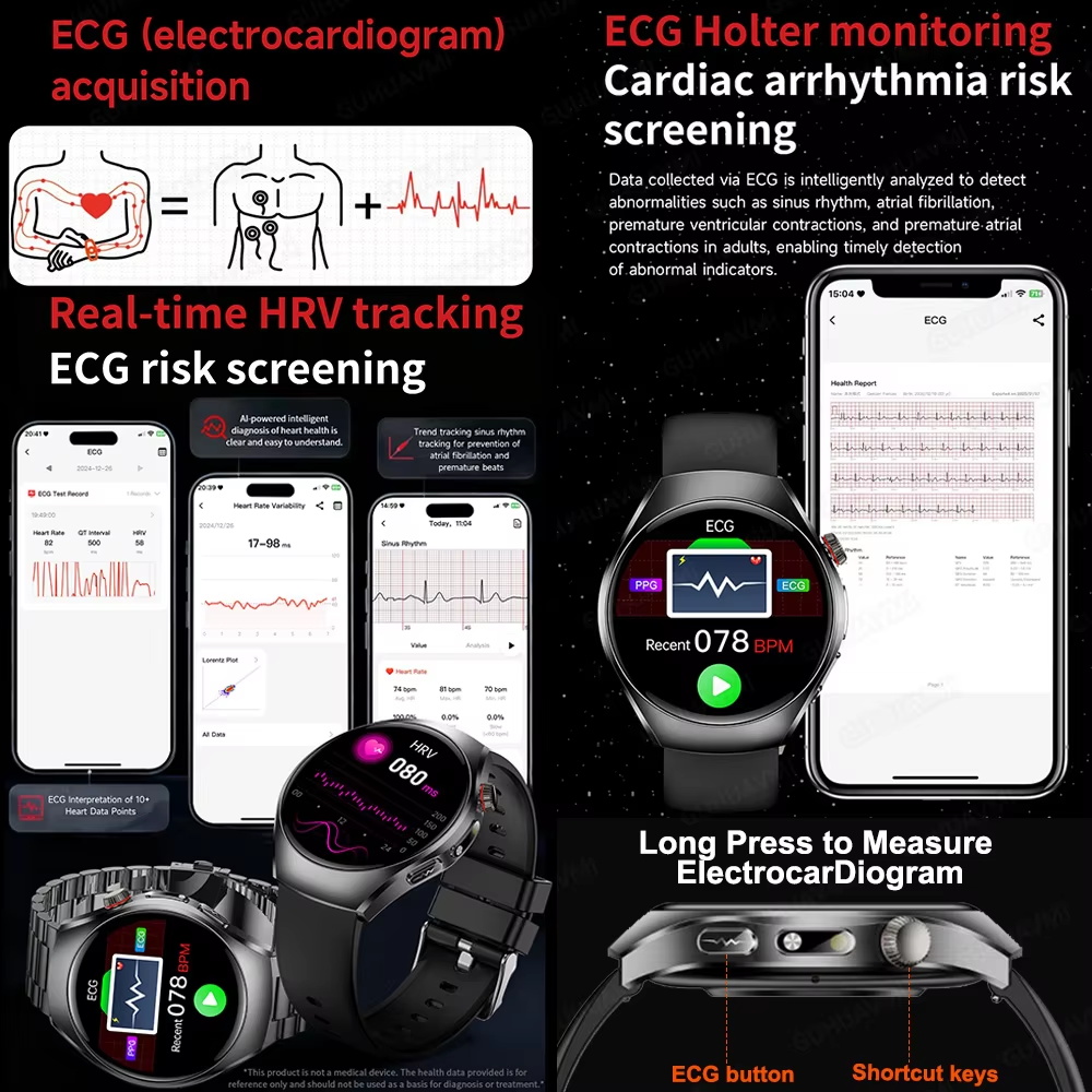 New Brand 2026 upgrade Health  - Smartwatch Watches For Women Branded บทวิจารณ์และราคา