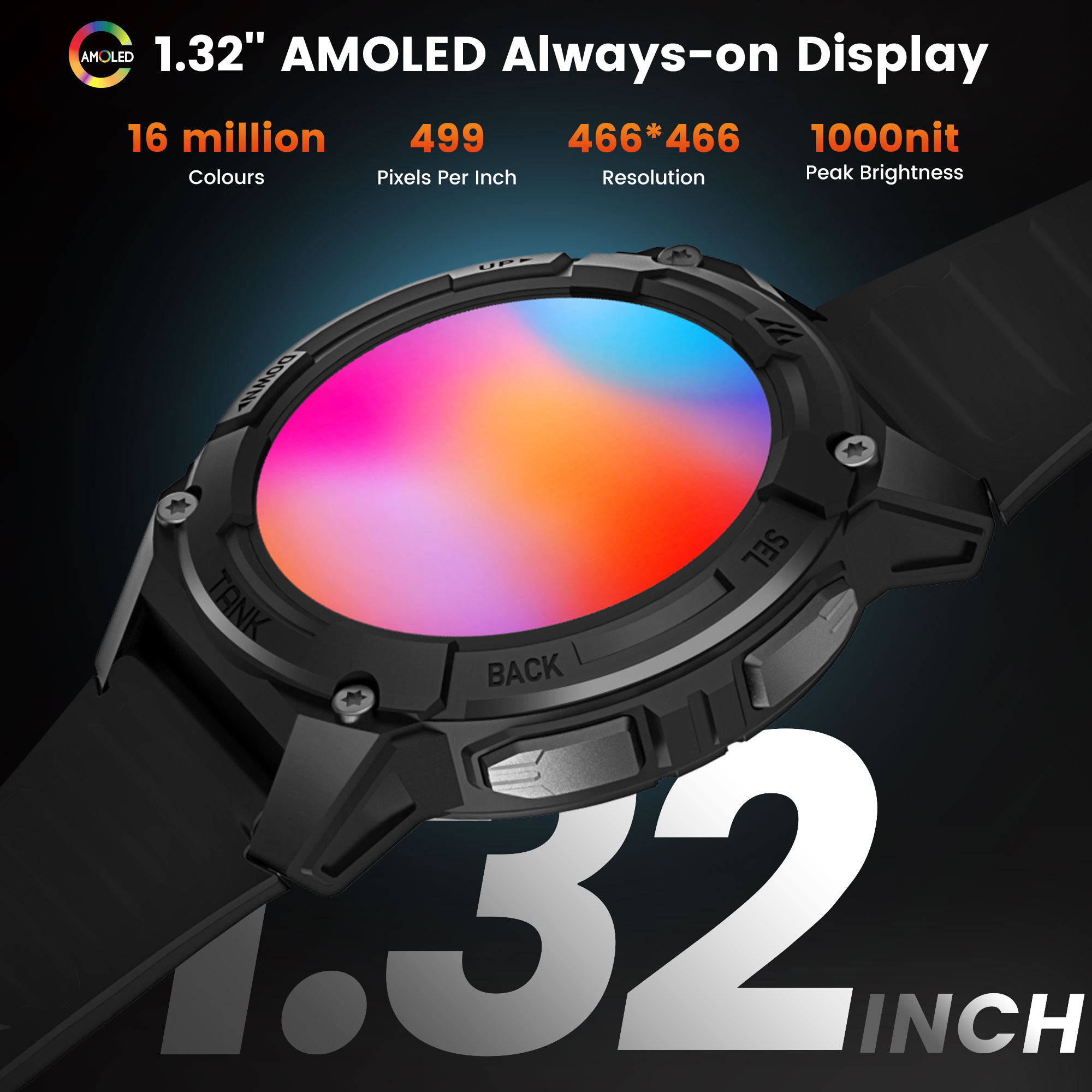 KOSPET TANK S2 GPS Smart Watch - Smartwatch Digital Watches For Women บทวิจารณ์และราคา
