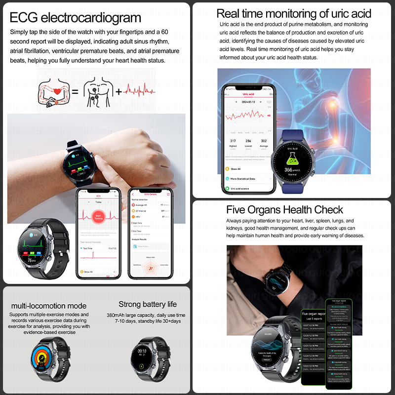 2026 Brand New upgrade Health  - Smartwatch Watches For Women Branded บทวิจารณ์และราคา