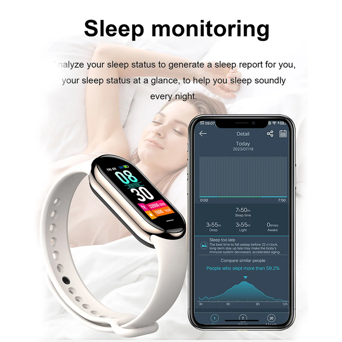 2025 Trend M8 Band Smart Men W - Smartwatch Trending Watches For Women บทวิจารณ์และราคา