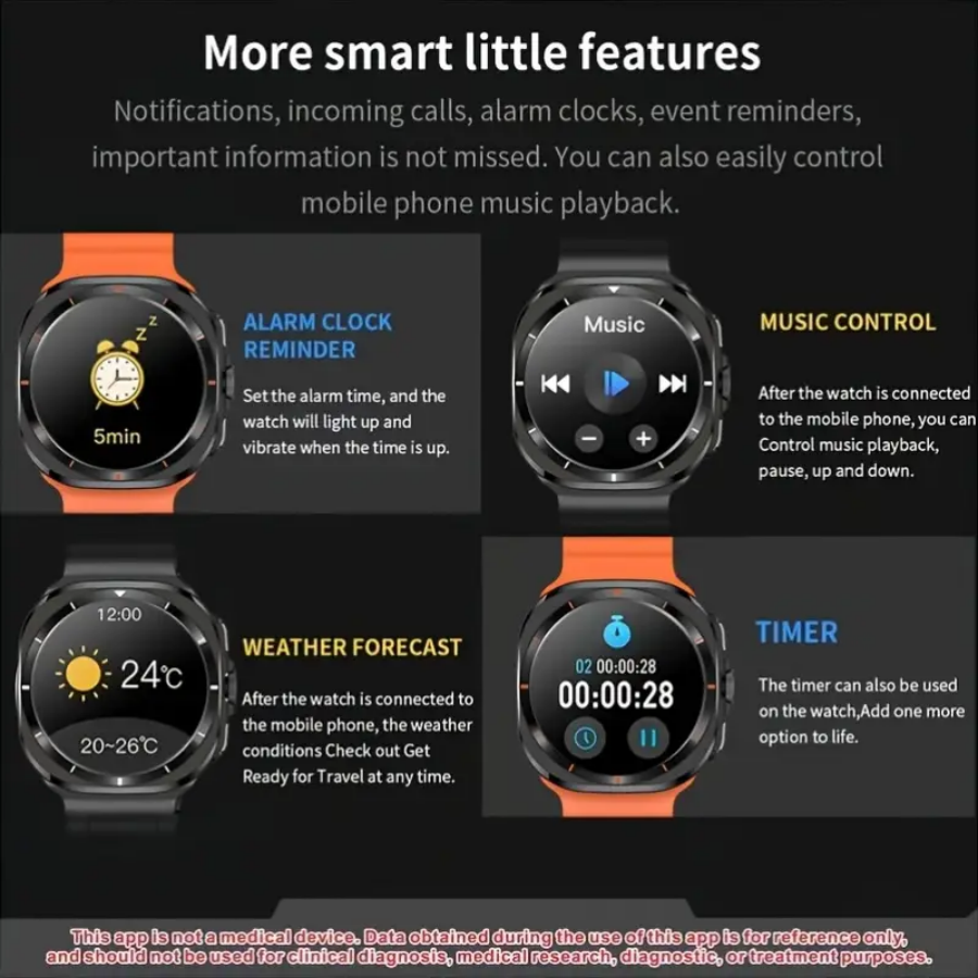 Latest Fashion Smart Watch for - Smartwatch Latest Watches For Women บทวิจารณ์และราคา