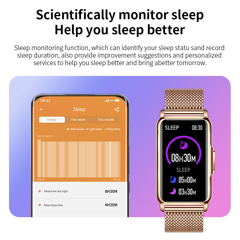 LIGE Women Smart Watch Health  - Smartwatch Watches For Women Branded บทวิจารณ์และราคา