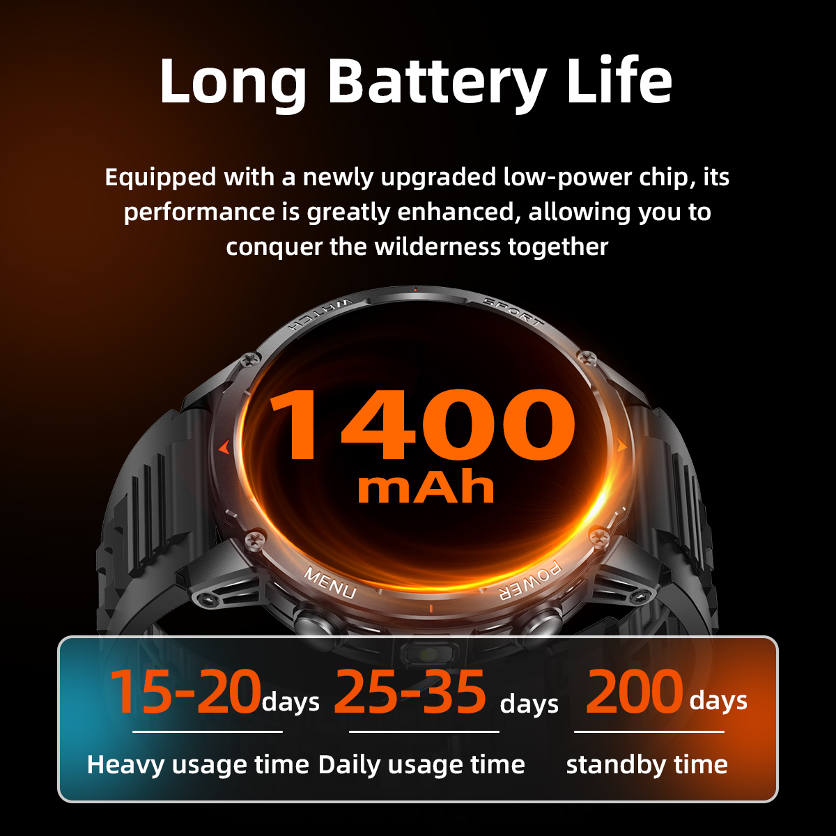 2026 New Military Smart Watch  - Smartwatch Trending Watches For Women บทวิจารณ์และราคา