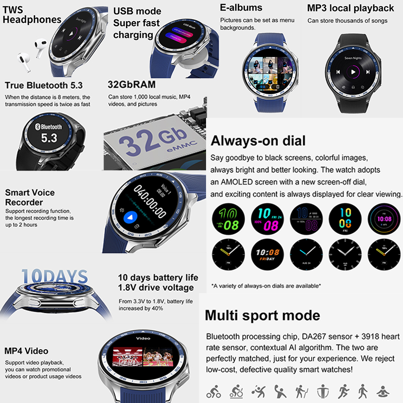 2025 New For OPPO Watch X High - Smartwatch Timex Watches For Men บทวิจารณ์และราคา