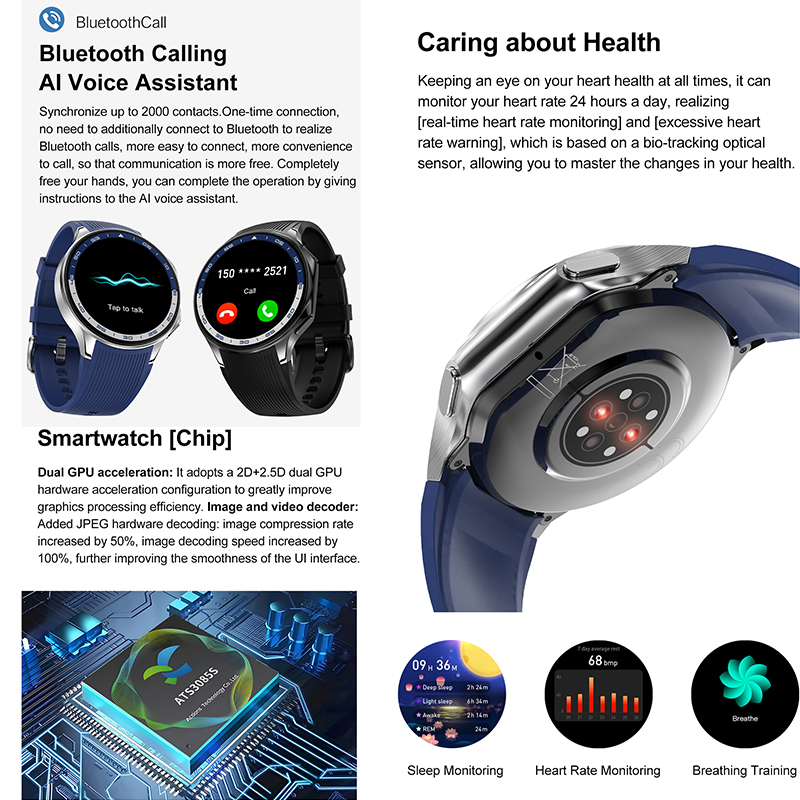 2025 New For OPPO Watch X High - Smartwatch Timex Watches For Men บทวิจารณ์และราคา