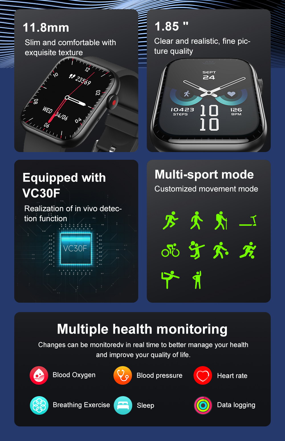 2023 Smartwatch For Women Men  - Smartwatch Digital Watches For Girls บทวิจารณ์และราคา