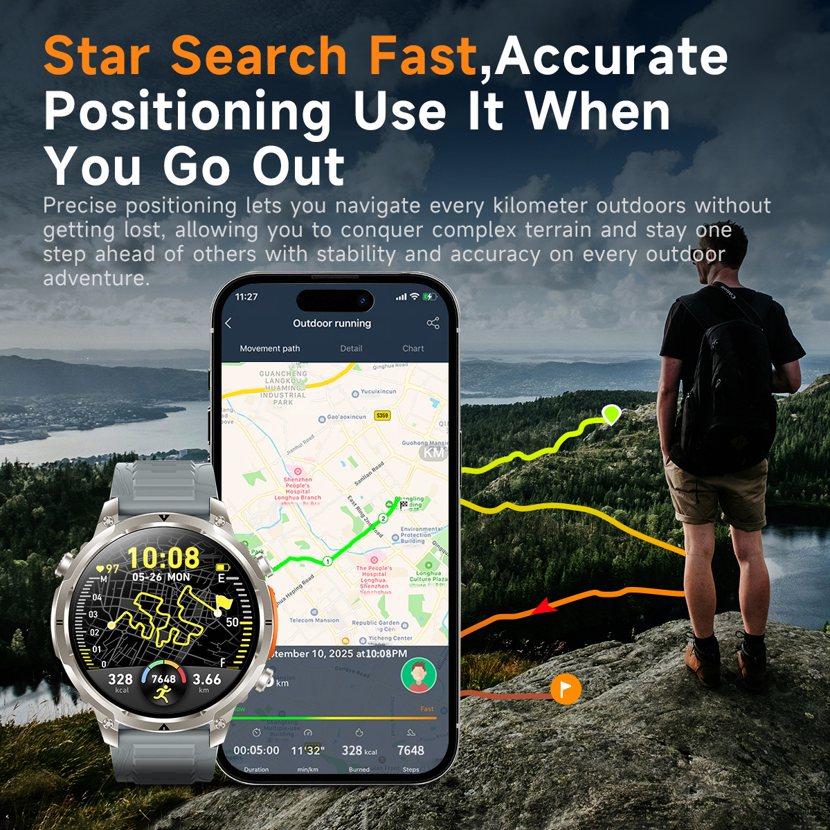 Outdoor GPS Sports Smart Watch - Smartwatch Digital Watches For Women บทวิจารณ์และราคา