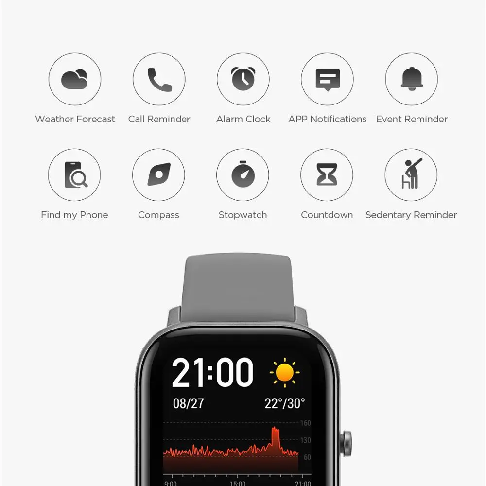 Amazfit GTS Smart Watch For Me - Smartwatch Refurbished Watches บทวิจารณ์และราคา