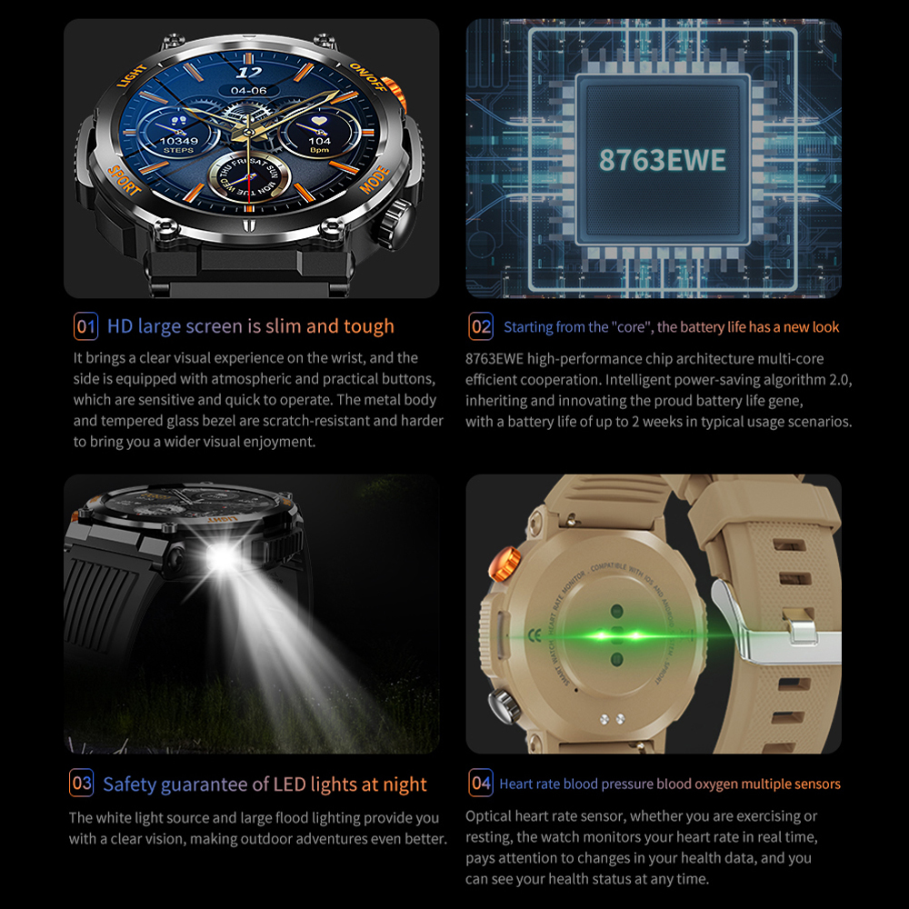 HT17 Smart Watch Men Women Dig - Smartwatch Digital Watches For Women บทวิจารณ์และราคา