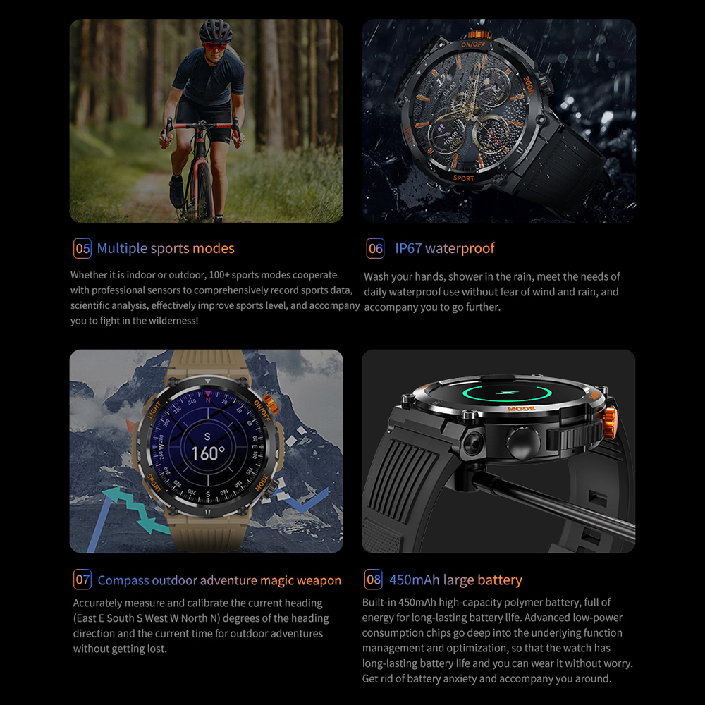 HT17 Smart Watch Men Women Dig - Smartwatch Digital Watches For Women บทวิจารณ์และราคา