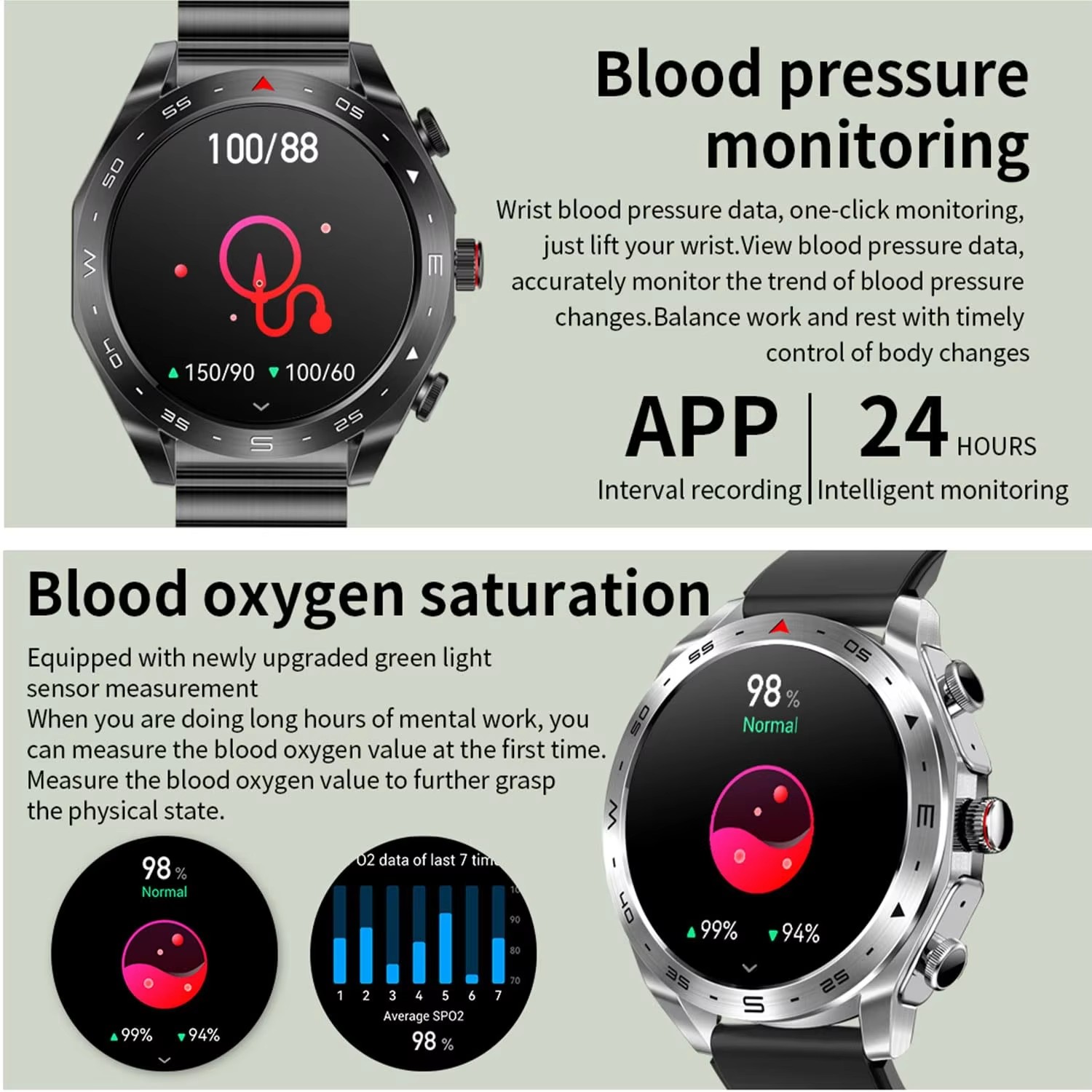 Business Smart Watch 2 in 1 TW - Smartwatch Noise Watches For Men บทวิจารณ์และราคา